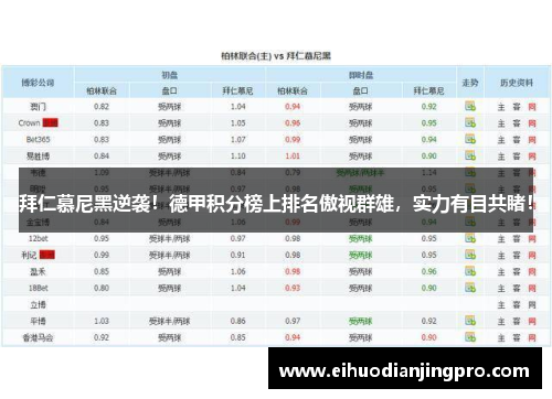 拜仁慕尼黑逆袭！德甲积分榜上排名傲视群雄，实力有目共睹！