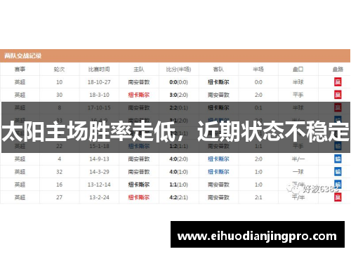 太阳主场胜率走低，近期状态不稳定